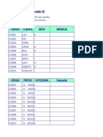 Práctica Funciones Lógicas