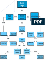 Plantilla Mapa Conceptual 11