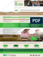 Folate VS.: 5-MTHF Calcium Salt