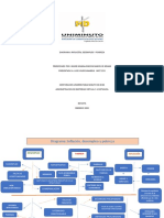 Diagrama Inflación Desempleo y Pobreza