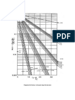 Diagrama de Gurney-Lurie