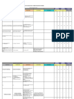 Matriz de Relación de Requisitos Aplicables Calidad, Seguridad, Ambiente