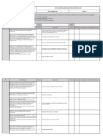 Lista de Verificación Auditoria Interna SG SST