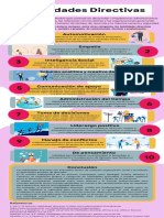 Infografía Habilidades Gerenciales