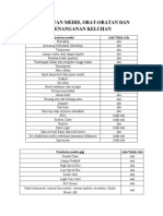 PERALATAN MEDIS