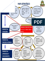 Mapa Estratégico Consolidado