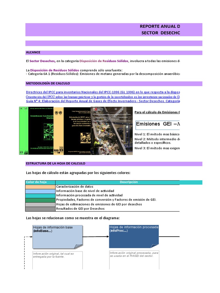 RAGEI Desechos DRS-2014 MINAM-2016 Ajustado MINAM200317 | PDF | Gases ...