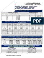 Calendario Tributario 2022 Ica.