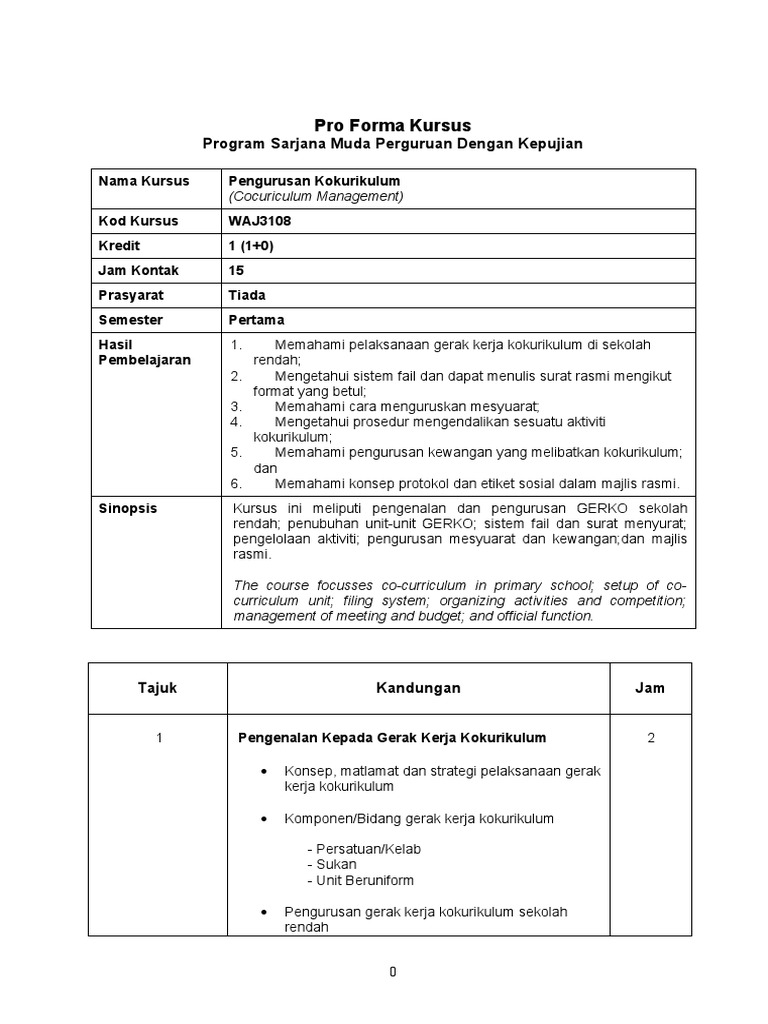 Gerkoipgpakai Pdf
