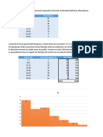 Distribución de llamadas telefónicas