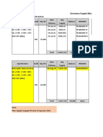 Summary Supply Batu Palu & Pasir Palu From ARK: Note. Plan Supply Tanggal 09 Atau 10 Agustus 2021