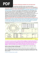 Marriage Calculation From the Chart of Rachna Pandey