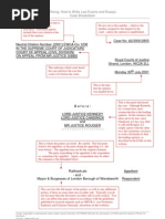 Case Breakdown