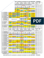 Terkini Jadual Bertugas Cac Ilkkm Minggu Ke 37 Dan 38