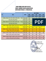 @Jadwal PJJ tgl 21 - 25 Feb