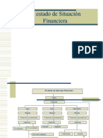 Estado de Situación Financiera