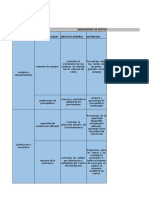 CUADRO EVIDENCIA 3