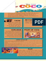 Intrinsic Elements Analysis_COCO (Restu Putri)