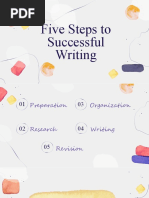 Steps To Successful Writing