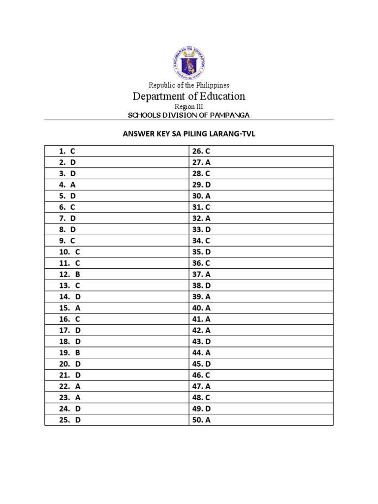 Answer Key Piling Larang TVL | PDF
