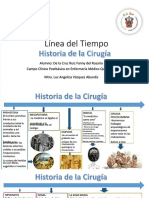 PDF Linea Del Tiempo Historia de La Cirugia Compress
