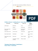 Dokumen PDF