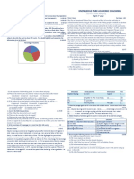 Knowledge Park Academic Coaching: SSC Final Model Test (2019) English 1 Paper