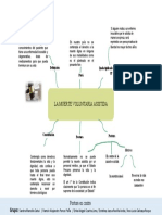 MAPA FORO - S02.s1 - MUERTE ASISTIDA