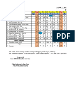 JADWAL DINAS RUANG IBS