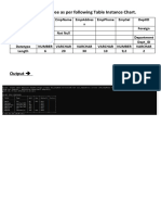 4.create Table Employee As Per Following Table Instance Chart