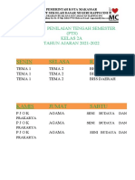 Jadual PTS 2a