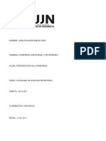 Diagrama de Analisis Del Proceso