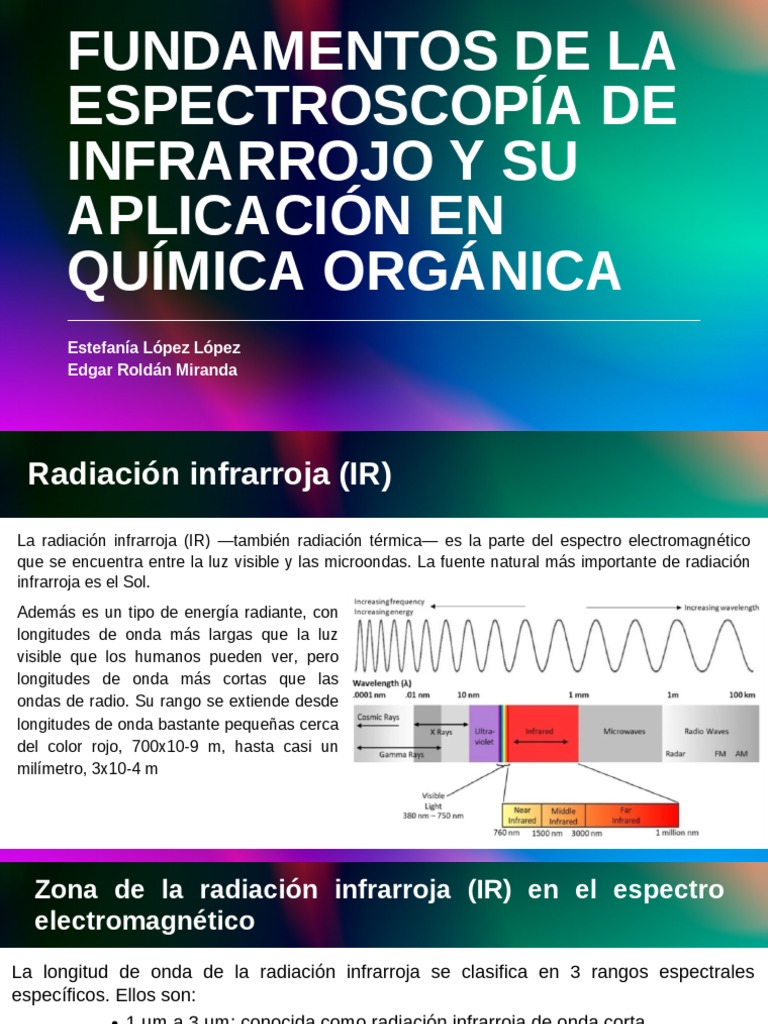 Fundamentos de Espectroscopia Infrarroja | PDF | Infrarrojo ...