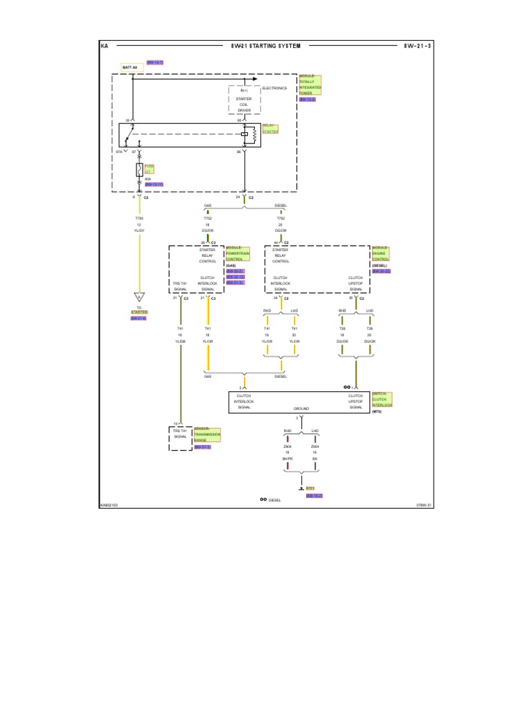 Automotive Electrical System Overview | PDF | Manufactured Goods ...