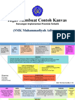 Kumpulan Kanvas SMK Muhamna