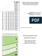 Material de Apoio de Consultório Configurável