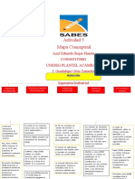 Actividad 5 Mapa Conceptual