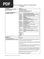 Instructional Module and Its Components (Guide) : Course Ccs 3 Developer and Their Background