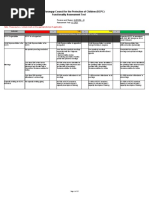 LCPC Annex A. Assessment Forms