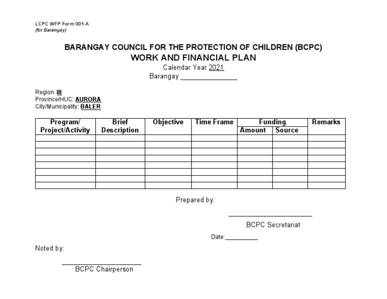 BCPC Work and Financial Plan 2021 | PDF