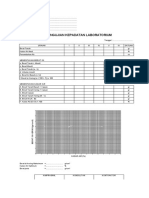 Compaction Test