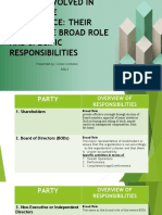 Parties Involved in Corporate Governance