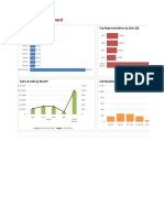 Dynamic Dashboard in Excel - Demo