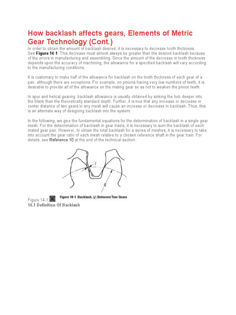How Backlash Affects Gears PDF Gear Angle