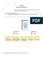 104 - Aulya Putri Outline Template Writing