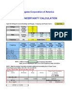 Basic uncertainty calculation for WT500 power meter