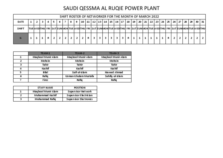 Schedule 1 PDF