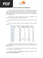10TABLAS Y GRÁFICOS DINÁMICAS