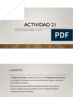 Actividad21 EPT EjemplosDFD