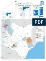 Kenya Infographics - 31 January 2022